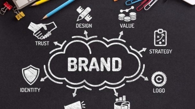 Strategi Jitu Dalam Membangun Corporate Branding